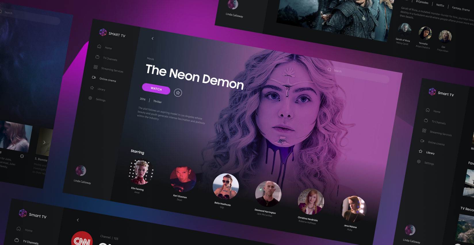 Smart TV case for blog post