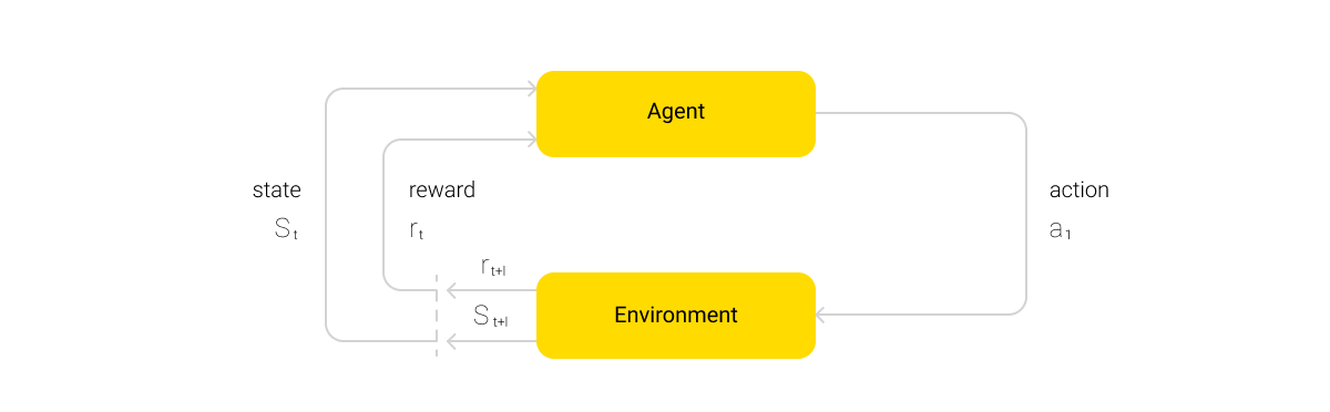 Continuous Learning in Healthcare (img 9)