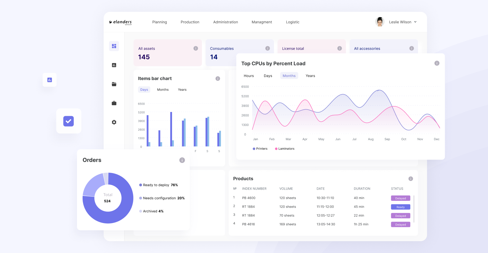  Software Solution for the Next-Gen Printing Industry